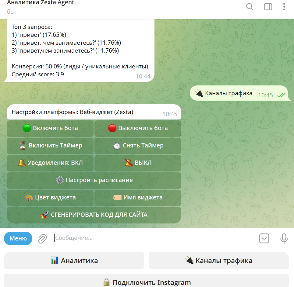 Telegram Management